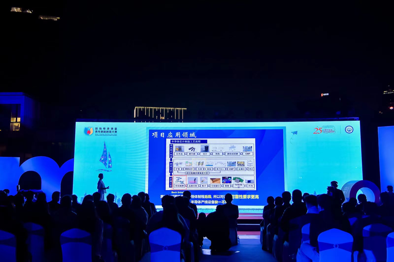2022前?；浉郯呐_(tái)青年創(chuàng)新創(chuàng)業(yè)大賽總決賽完美收官，夢(mèng)啟團(tuán)隊(duì)榮獲企業(yè)組銅獎(jiǎng)和廣東賽區(qū)企業(yè)組金獎(jiǎng)(圖12)